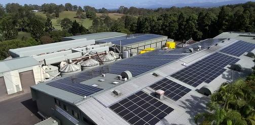 Промышленные и производственные предприятия