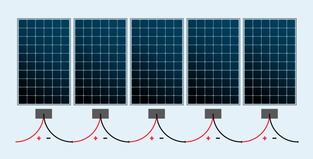 Последовательное и параллельное соединение солнечных панелей