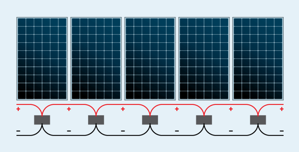 Последовательное и параллельное соединение солнечных панелей