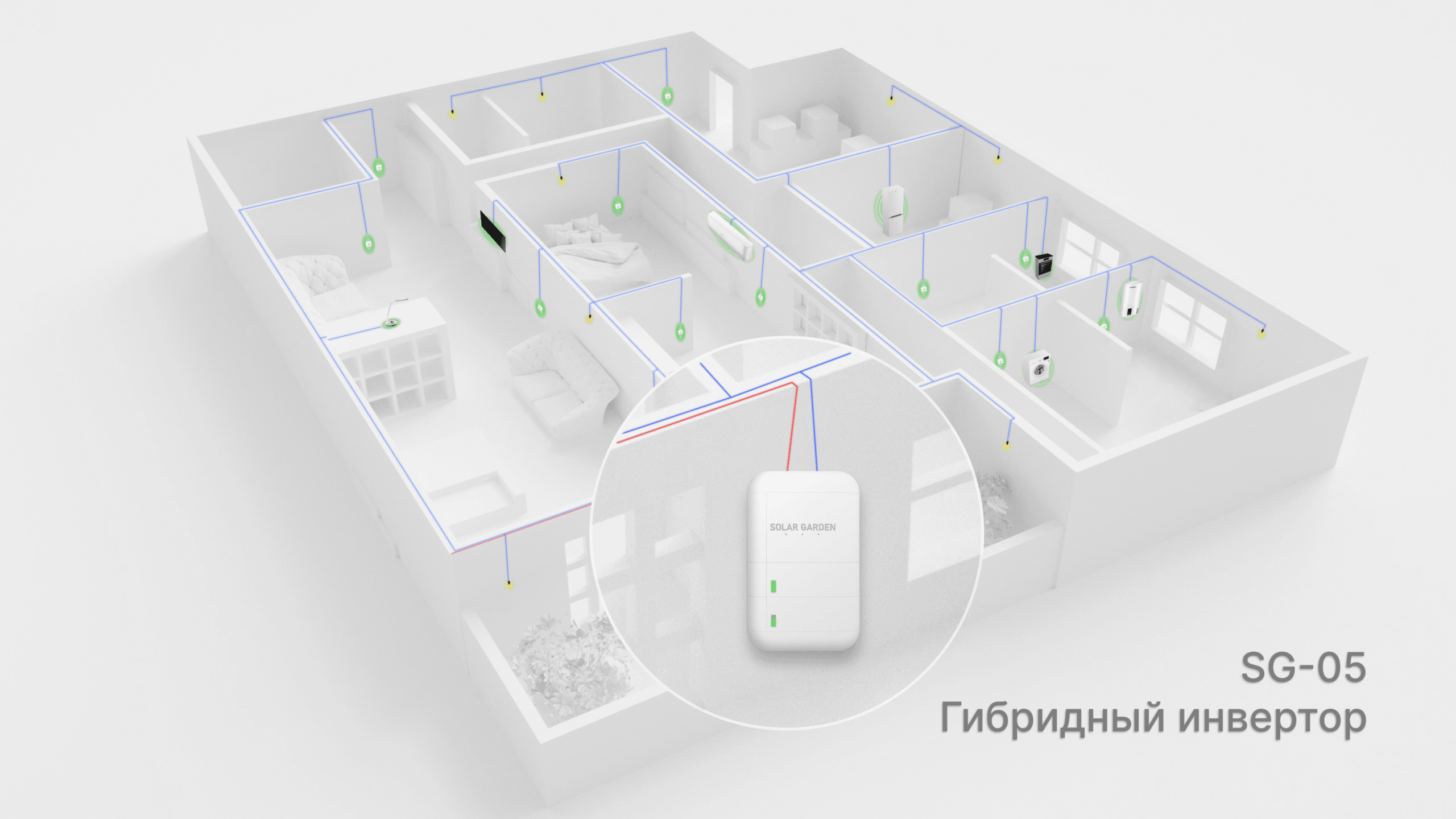 Лучшее место для установки