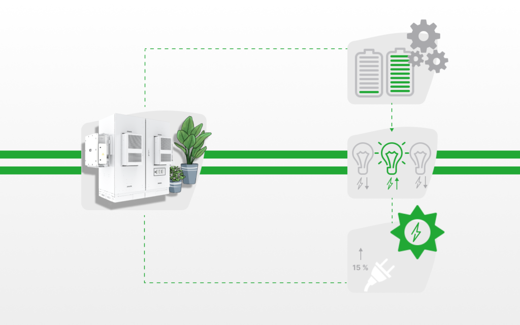 HUAWEI Luna2000-200KWH-2H1