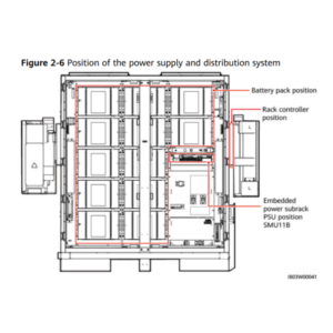 УЗЕ HUAWEI Luna2000-200KWH-2H1