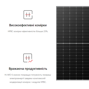 Longi LR5-72HTH 585W (3)