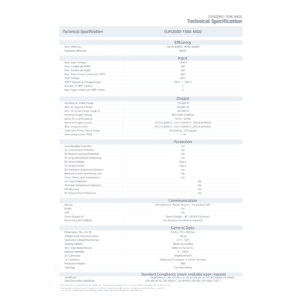 Мережевий інвертор Huawei SUN2000-150KTL-MG0(4)
