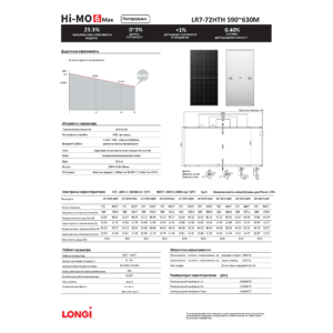 Сонячна панель Longi Solar LR7-72HTH 620M(4)