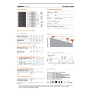 Сонячна панель Tongwei Solar TWMND-72HD590 (Bifacial)(2)